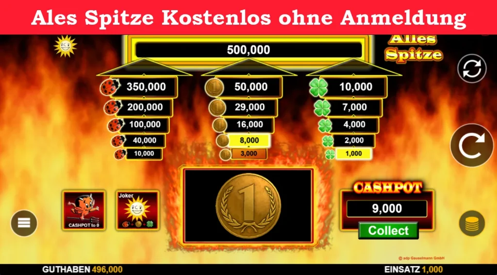 alles spitze kostenlos ohne anmeldung