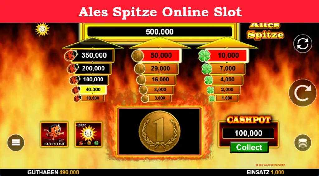 alles spitze online slot